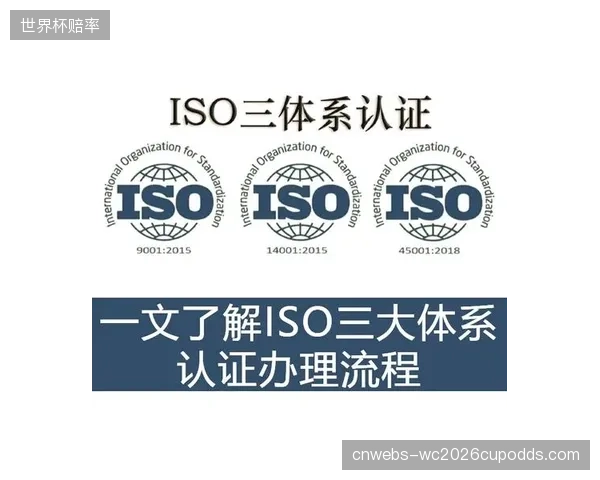 ISO2012-1标准正从“加分项”转变为中国城市申办国际A级赛事的“硬门槛